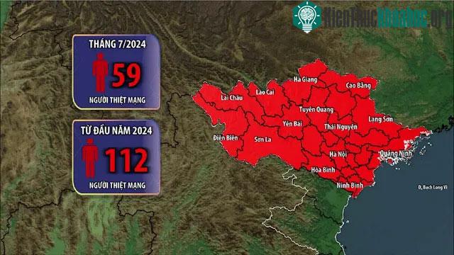 Số người thiệt mạng do thiên tai 7 tháng đầu năm 2024 nhiều gấp rưỡi cùng kỳ năm 2023
