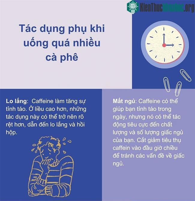 Tác dụng phụ khi uống quá nhiều cà phê