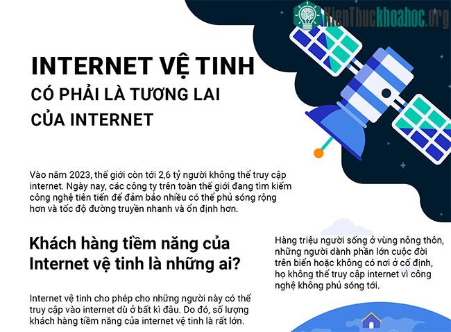 Internet vệ tinh có phải là tương lai của internet? ảnh 0