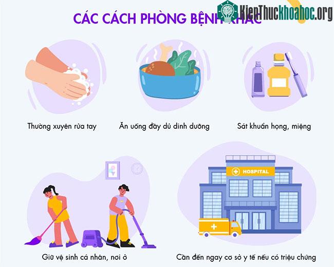 Bệnh do não mô cầu xâm lấn có thể gây tử vong trong 24 giờ ảnh 4