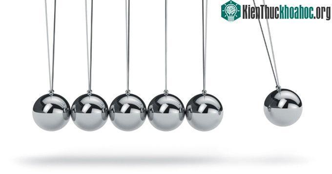 Con lắc ra đời nhằm chứng minh định luật bảo toàn động lượng và bảo toàn năng lượng.