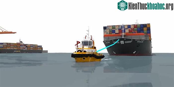 Sức mạnh của tàu kéo đến từ các động cơ diesel công suất 3.4000 mã lực