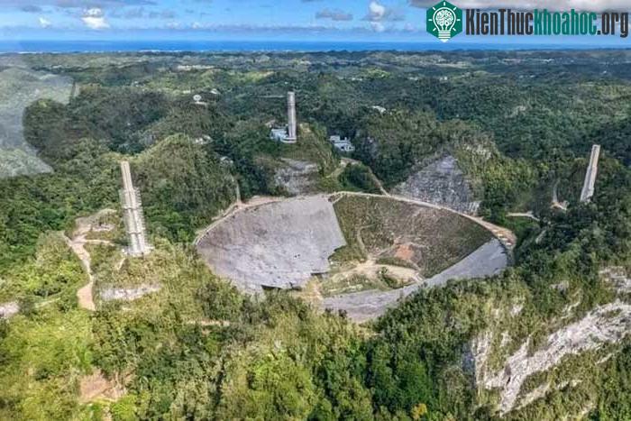 Đài thiên văn quốc tế Arecibo đặt tại Puerto Rico bị nứt vỡ và sụp đổ năm 2020