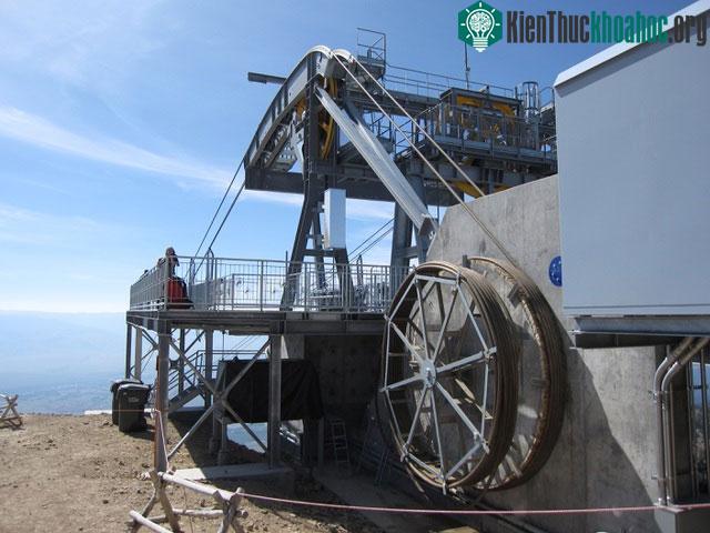 Cục neo đá được đặt ở phần thấp nhất của hệ thống cáp treo, có tác dụng giữ căng sợi dây.