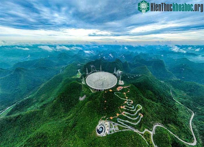 Dự án Sky Eye sử dụng công nghệ tìm kiếm diện rộng, tìm kiếm tín hiệu ngoài Trái đất.