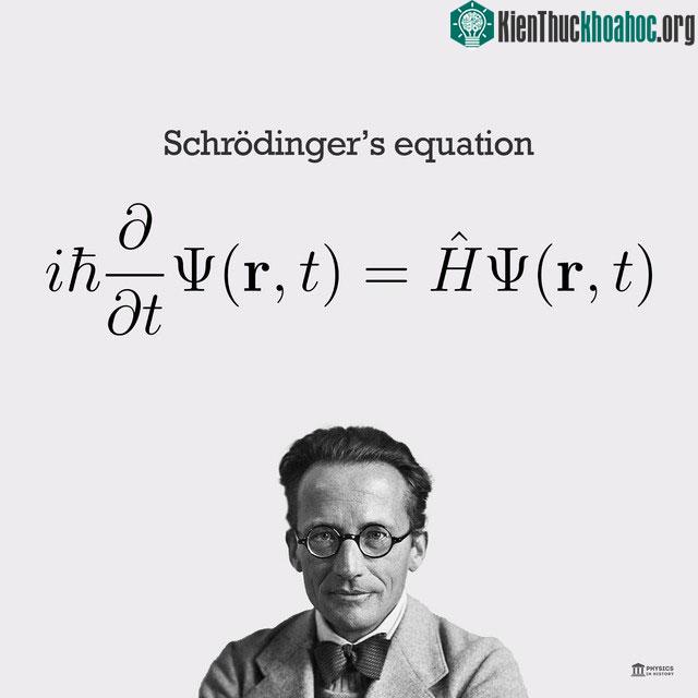 Phương trình Schrödinger