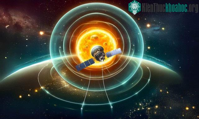 Heliosphere được tạo ra bởi gió Mặt trời, một dòng hạt tích điện liên tục phun trào từ Mặt trời.
