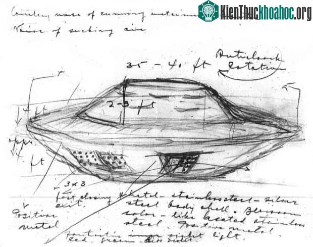 Hình vẽ UFO qua lời mô tả của Stephen.