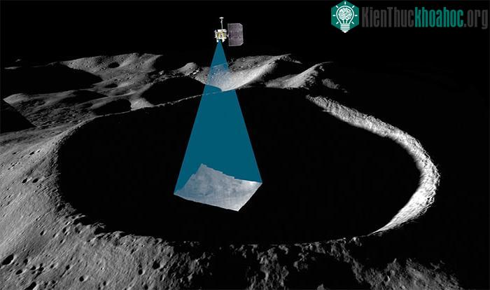 NASA chọn "ShadowCam" để bay cùng tàu quỹ đạo Mặt trăng KPLO của Hàn Quốc. (