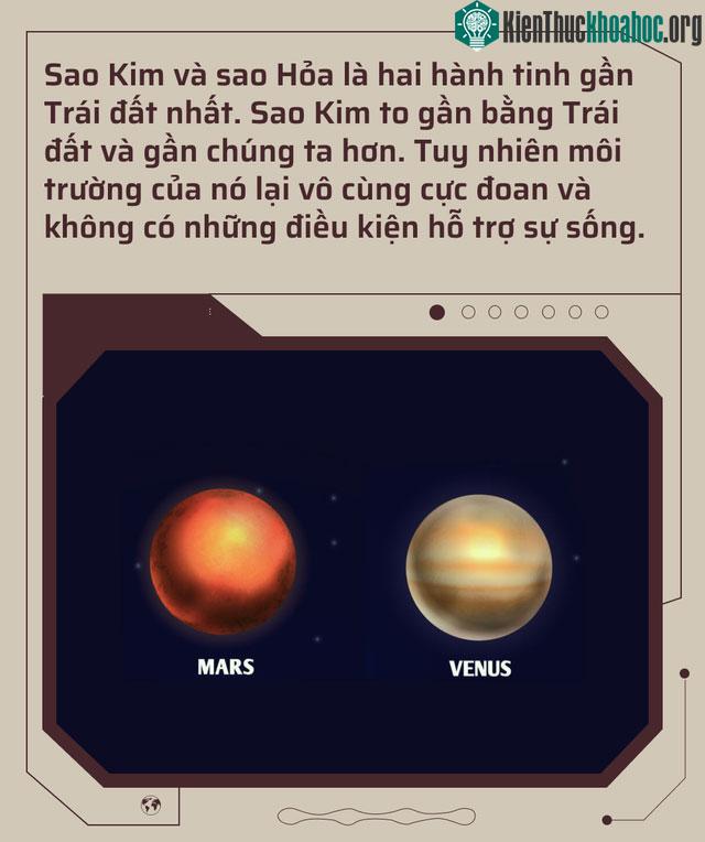 Vì sao chúng ta cứ phải chọn sao Hỏa làm nơi ở mới? ảnh 3