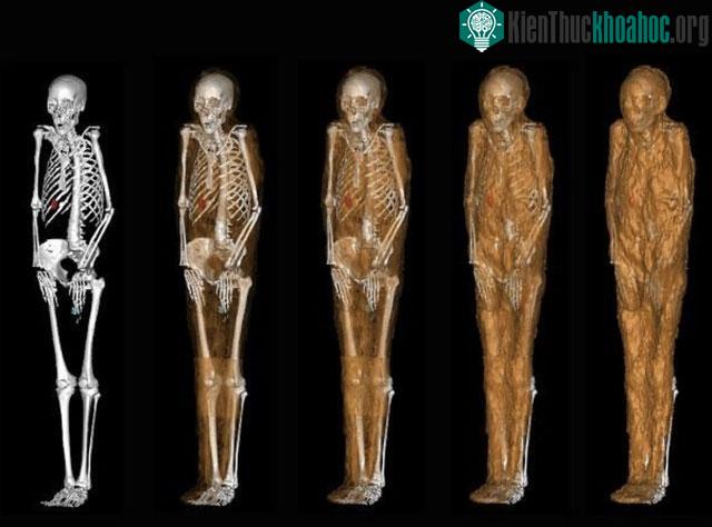 Công nghệ quét tiên tiến mở ra một cánh cửa mới trong nghiên cứu khảo cổ học.&nbsp;