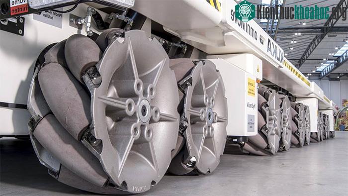 Công nghệ bánh xe Mecanum cũng có một số hạn chế về hiệu suất