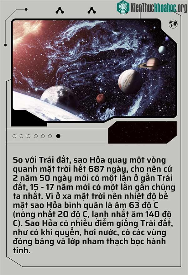 Vì sao chúng ta cứ phải chọn sao Hỏa làm nơi ở mới? ảnh 4
