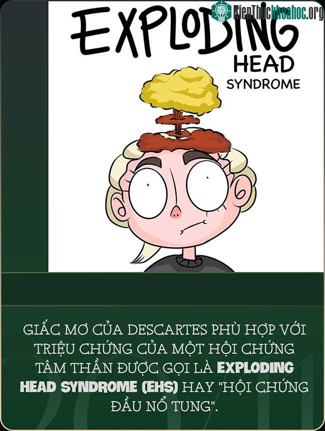 Giấc mơ của Descartes phù hợp với triệu chứng của 1 hội chứng tâm thần