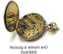 Đồng hồ dùng lò xo. ảnh 2