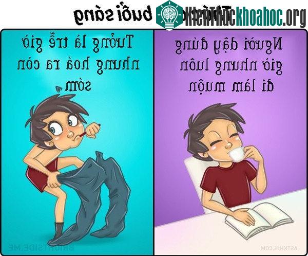 Có bạn nào bị ngược đời vậy không?