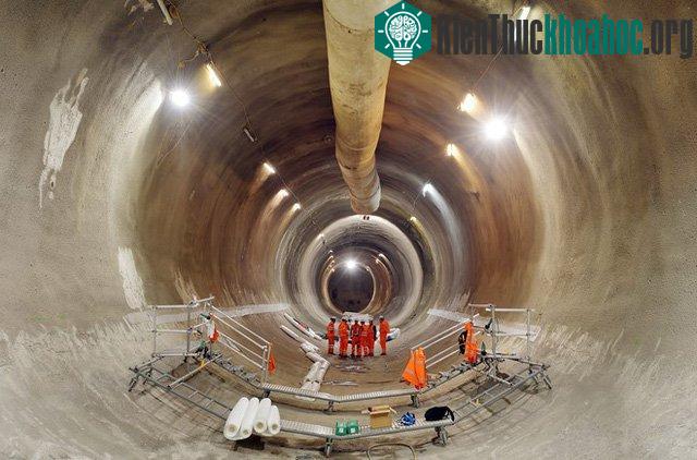Dự án đường sắt Crossrail London