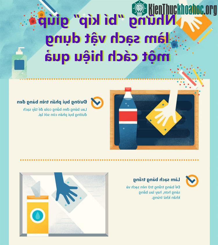 Lau bảng đen bằng coca cola để tẩy sạch đường bụi phấn trên bảng đen.