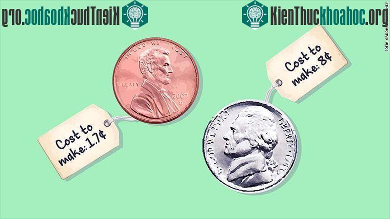 Tiền xu thường có hình những nguyên thủ nổi tiếng của quốc gia đó.