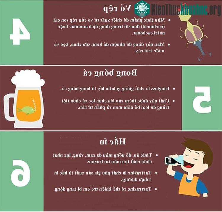 Màu thực phẩm đỏ được chiết xuất tử vỏ của rệp son cái đun sôi trong dung dịch amoniac hoặc natri cacbonat.