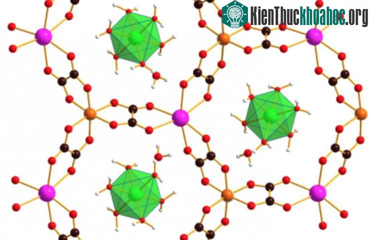 Cấu trúc của stepanovite và zhemchuzhnikovite. (Ảnh: McGill University/Sicencealert).