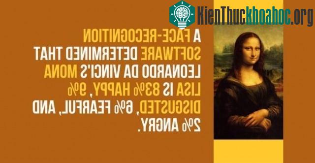 Một phần mềm nhận diện khuôn mặt xác định rằng bức Mona Lisa của Leonardo Da Vinci có 83% hạnh phúc , 9% khinh bỉ , 6% sợ hãi và 2% giận dữ.