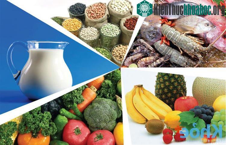 Các loại thực phẩm chứa nhiều canxi.