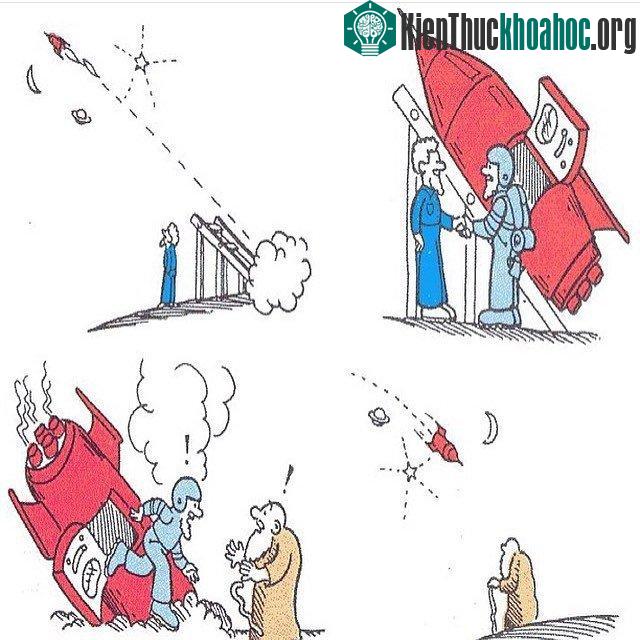 Minh họa nghịch lý anh em sinh đôi. (Ảnh: Physics for me).