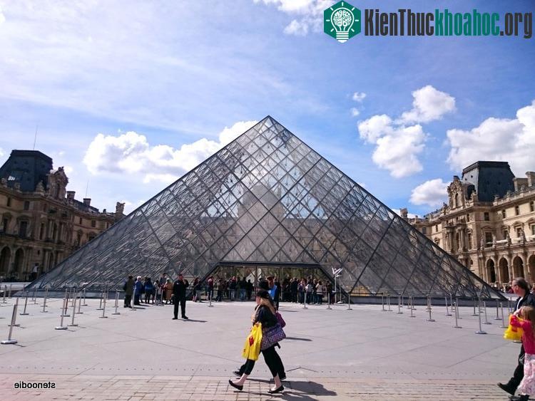 Bảo tàng Louvre. (Ảnh: stenoodie).
