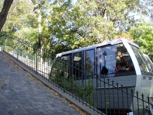 Đầu tiên, nó dùng hệ thống thủy lực để đẩy các cabin chở hành khách lên đồi. Nhưng sau hai lần nâng cấp, Montmartre Funicular đã có thể vận hành tự động.
