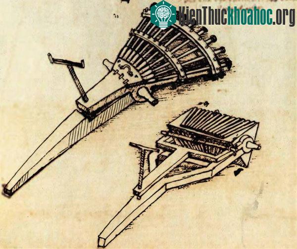 (Ảnh: leonardodavinci.net)