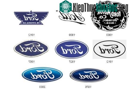 Ý nghĩa logo của các hãng xe ô tô nổi tiếng thế giới