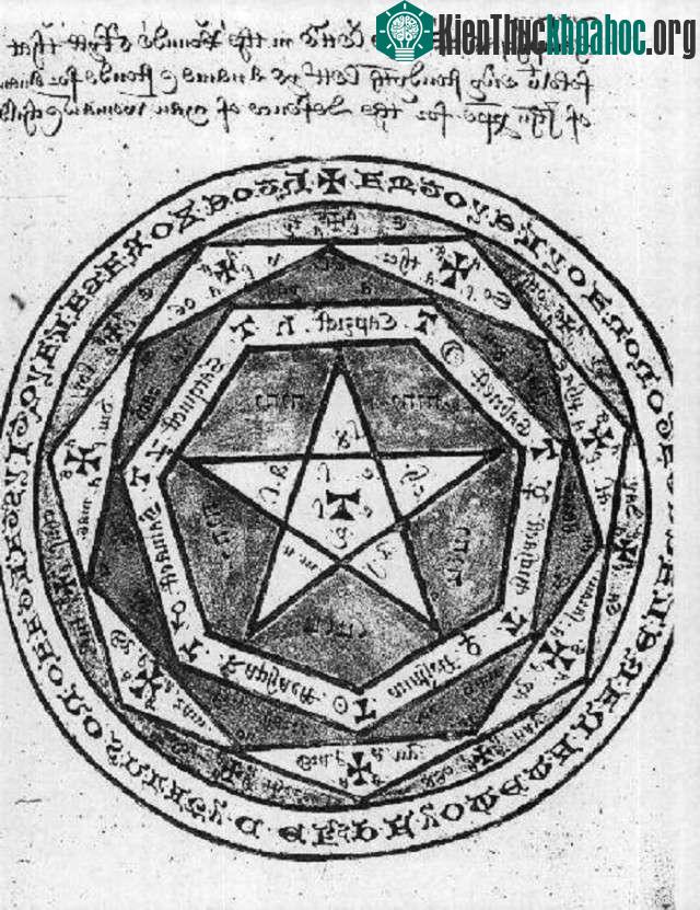 Necromancer's Manual là cuốn sách gồm nhiều câu bùa chú phức tạp, đầy bí ẩn