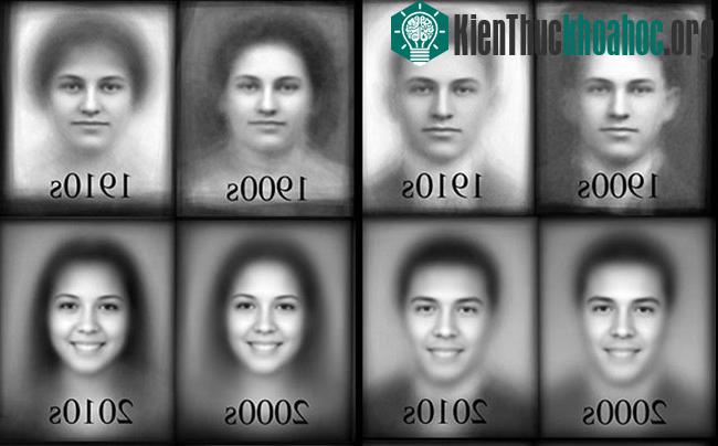 Ảnh chụp kỷ yếu học sinh thay đổi thế nào trong 100 năm qua?