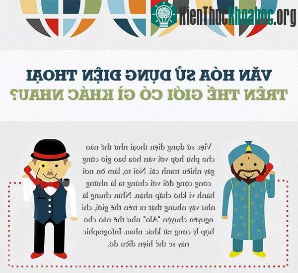 Việc sử dụng điện thoại như nào cho phù hợp với văn hóa bao giờ cũng gây nhiều tranh cãi.