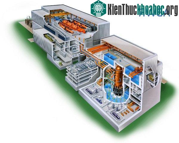 Sơ đồ lò nước sôi cải tiến
