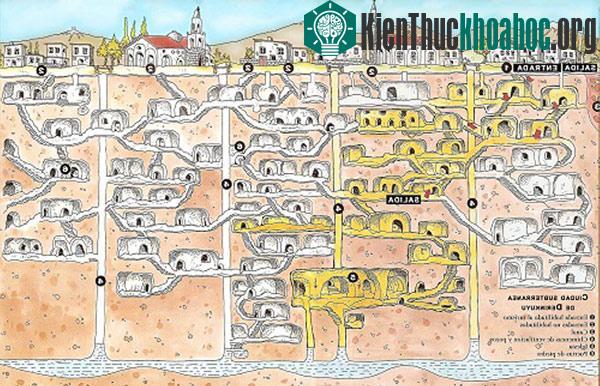 Sơ đồ thành phố dưới lòng đất gồm 5 tầng, cuối mỗi tầng là một nhà thờ. (Ảnh: Supplied)