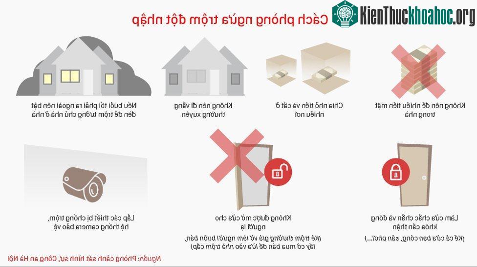 Nếu buổi tối phải ra ngoài, nên bật điện trong nhà để kẻ trộm tưởng chủ nhà ở nhà.