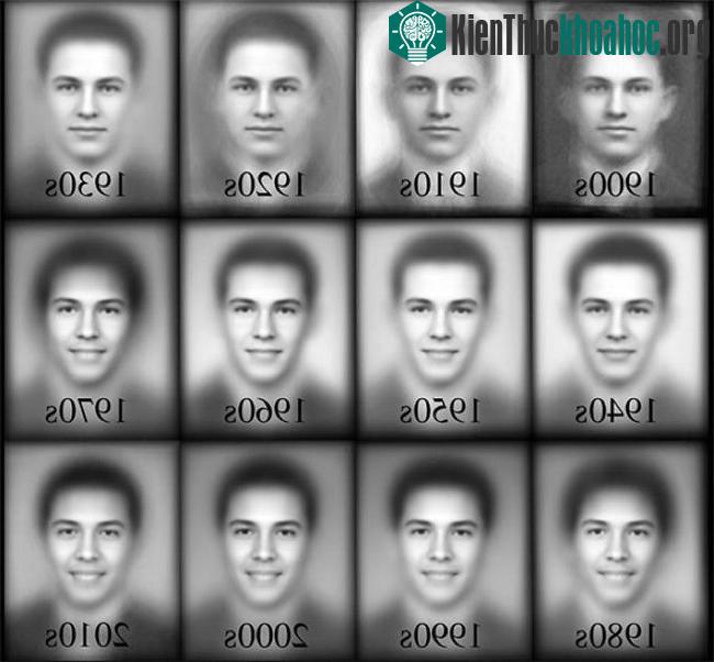 Ảnh chụp kỷ yếu học sinh thay đổi thế nào trong 100 năm qua?
