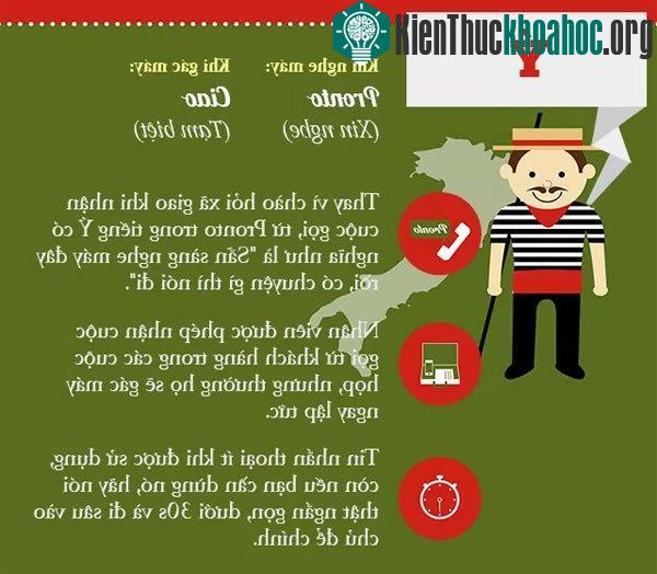 Tại Ý, thay vì chào hỏi xã giao khi nhận cuộc gọi, từ Pronto trong tiếng Ý có nghĩa như là: "Sắn sàng nghe máy đây rồi, có chuyện gì thì nói đi&q...