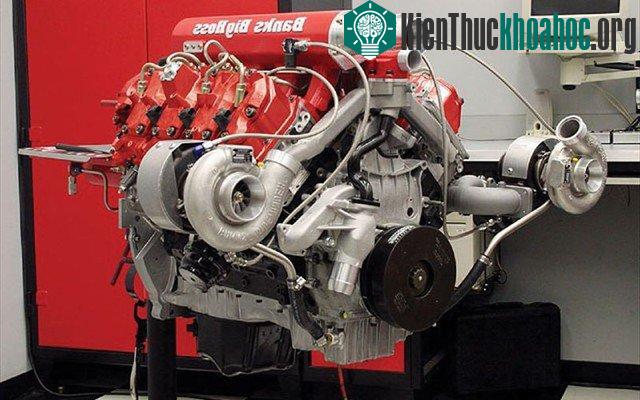 Động cơ ô tô hoạt động như thế nào?