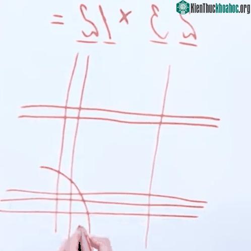 Đếm điểm giao nhau giữa các đường thẳng.