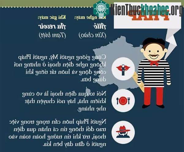 Người Pháp luôn tắt tiếng chuông điện thoại khi dùng bữa.