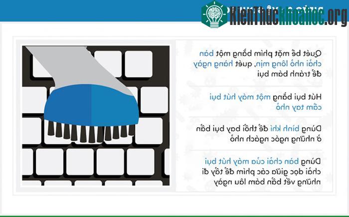 Vệ sinh sơ bộ bàn phím