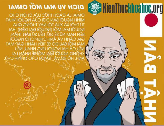 Omiai là cách lựa chọn bạn đời của người Nhật từ xưa.