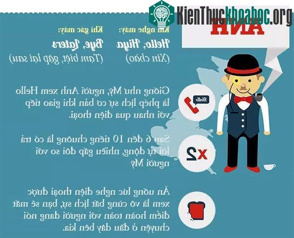 Ở Anh, ăn uống lúc nghe điện thoại được xem là vô cùng bất lịch sử.