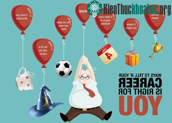 Tìm ra yếu tố giúp thanh thiếu niên dễ đạt được thành công