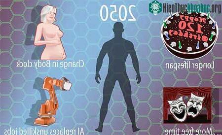Đến năm 2050, con người sẽ trở thành một loài mới?