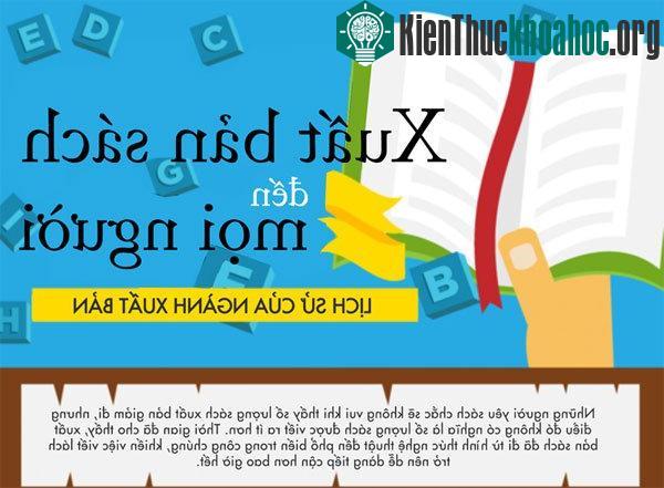 Lịch sử phát triển ngành xuất bản sách