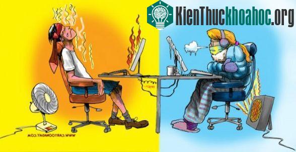 Người ở phòng nhiệt độ lạnh suy nghĩ minh mẫn hơn người ở nhiệt độ phòng nóng? (Ảnh minh họa)